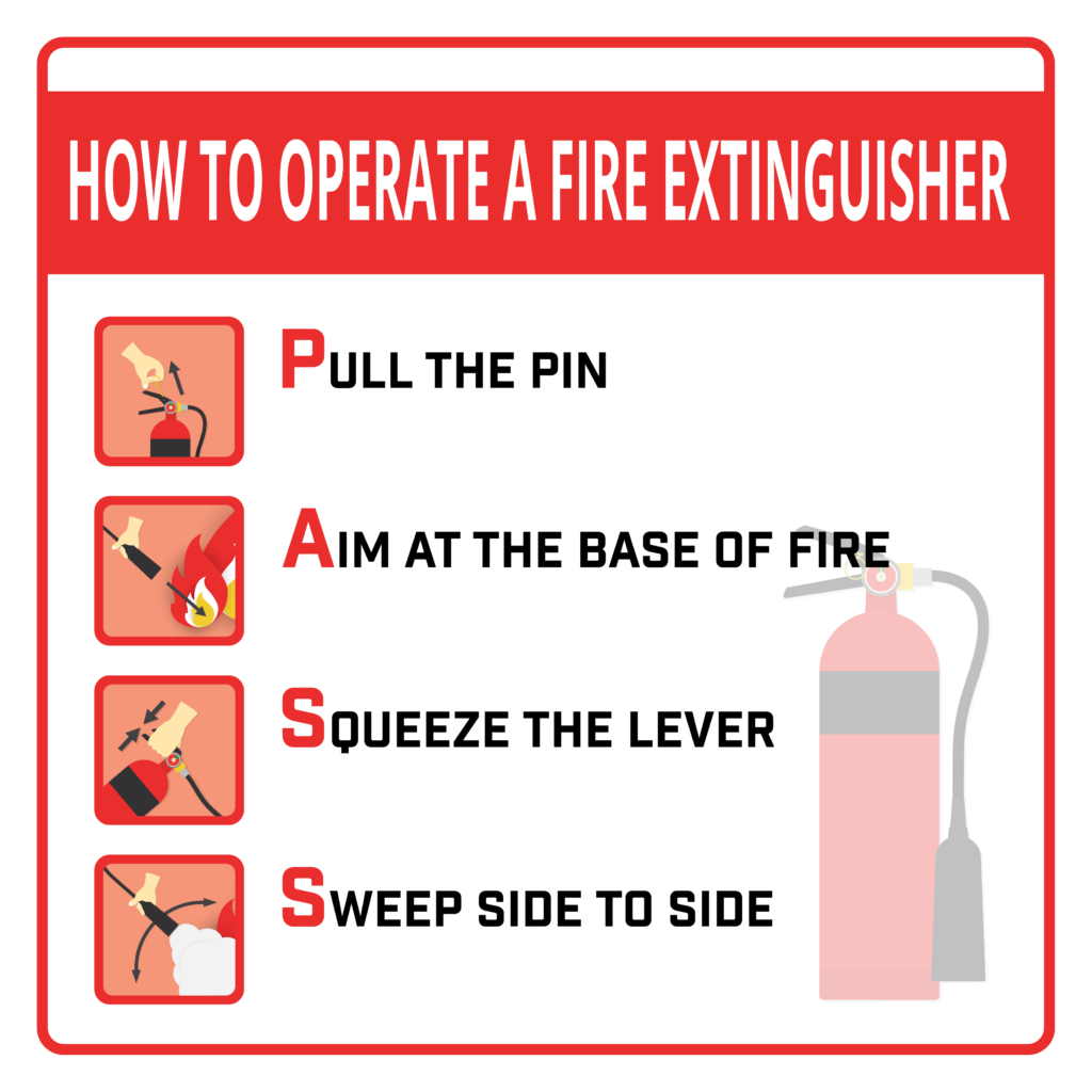 fire extinguisher